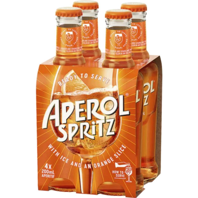Aperol Spritz