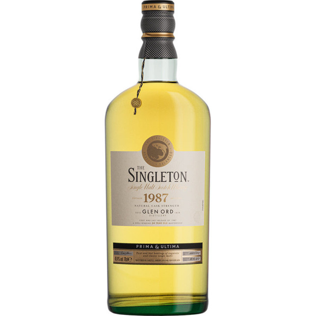 The Singleton 1987